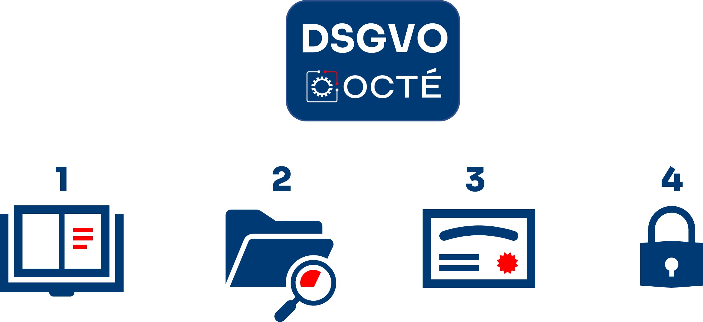 DSGVO OCTÉ