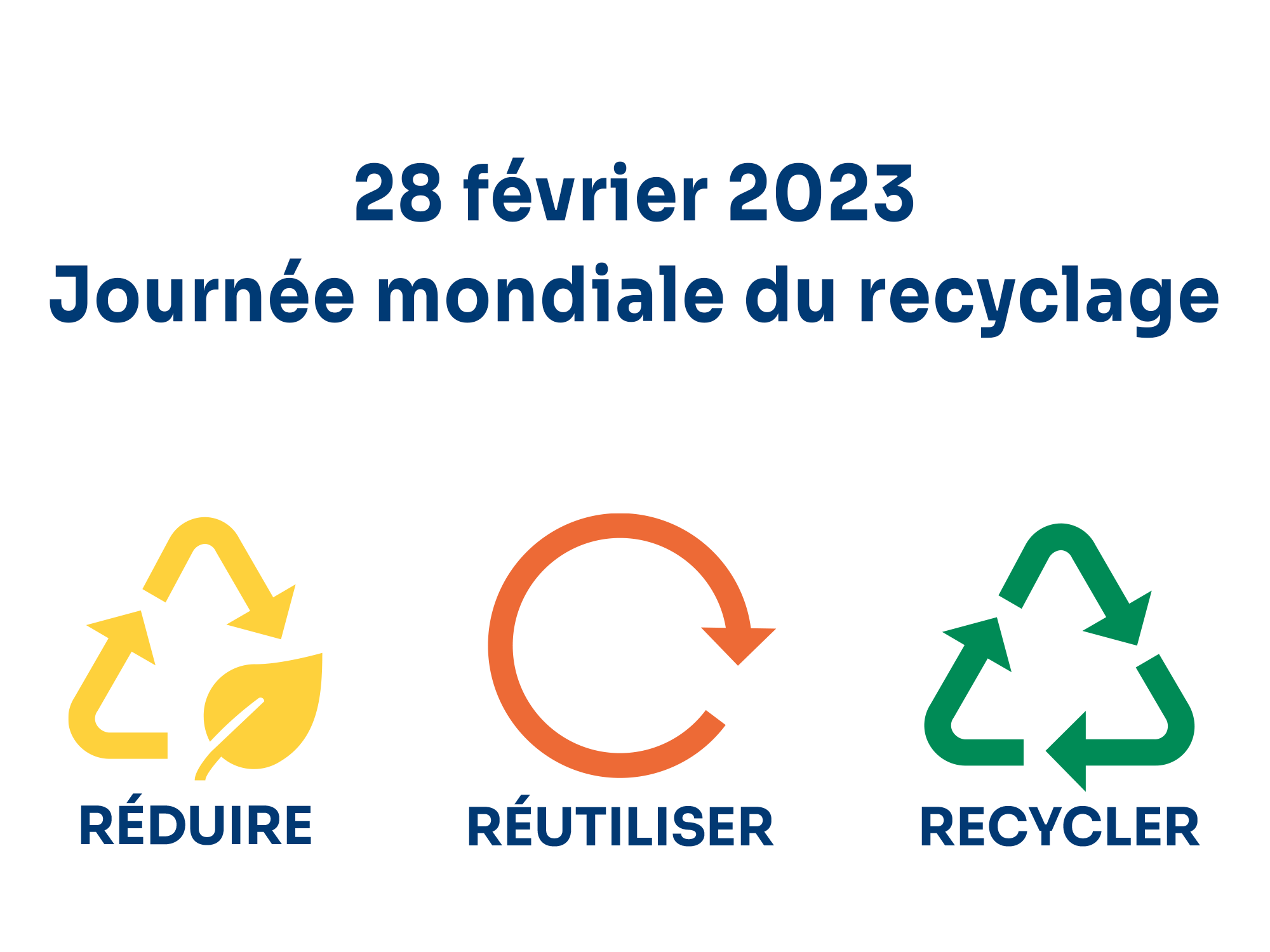 2023-Journée mondiale recyclage OCTÉ