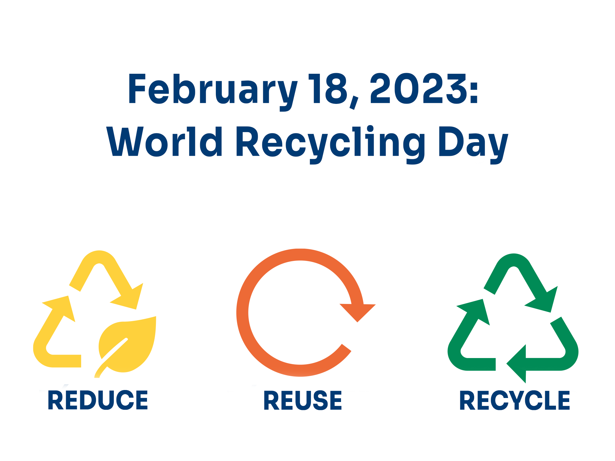 February 18, 2023: World Recycling Day OCTÉ
